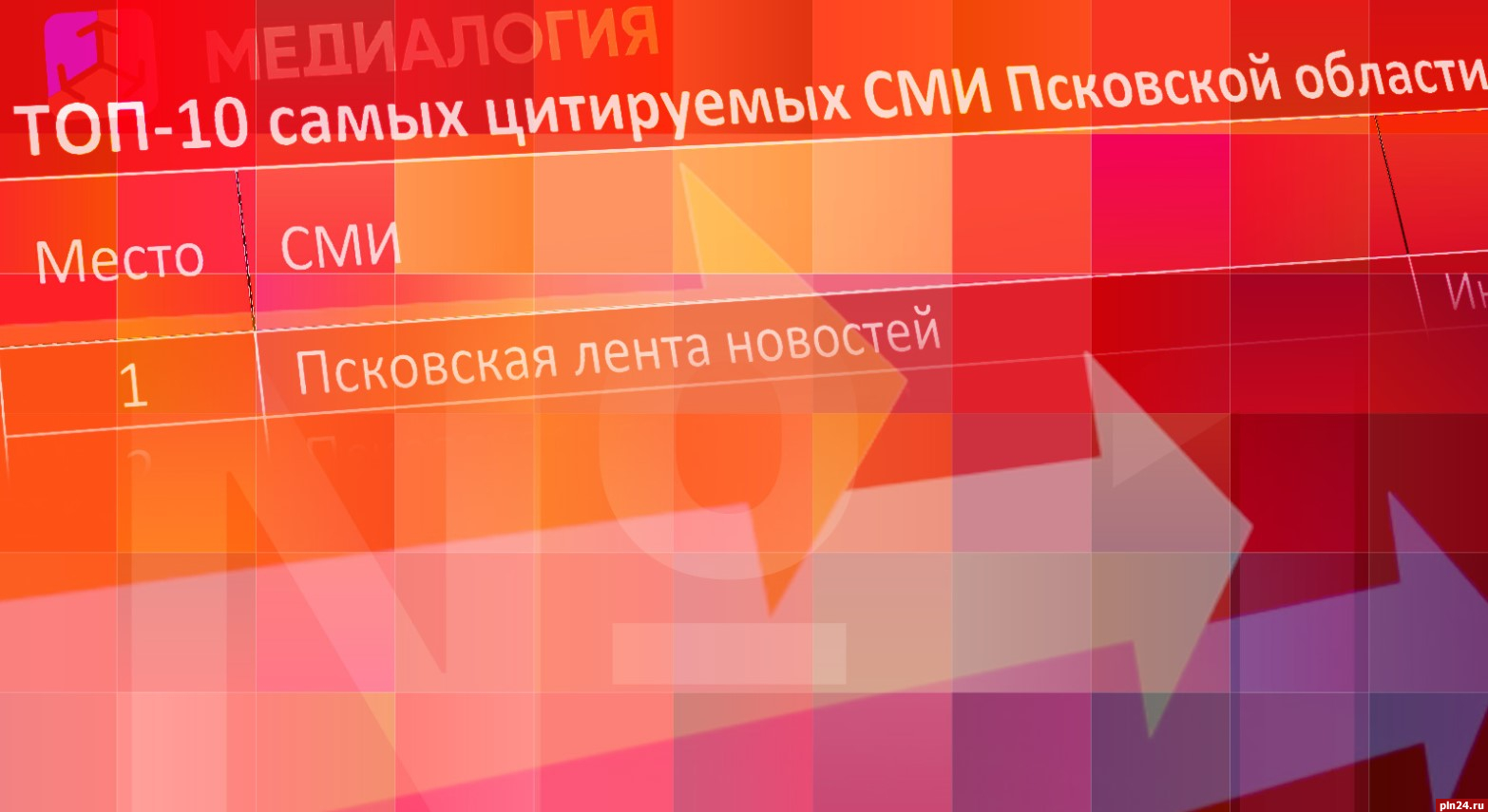 Псковская Лента Новостей стала самым цитируемым СМИ в регионе в III квартале 2022 года