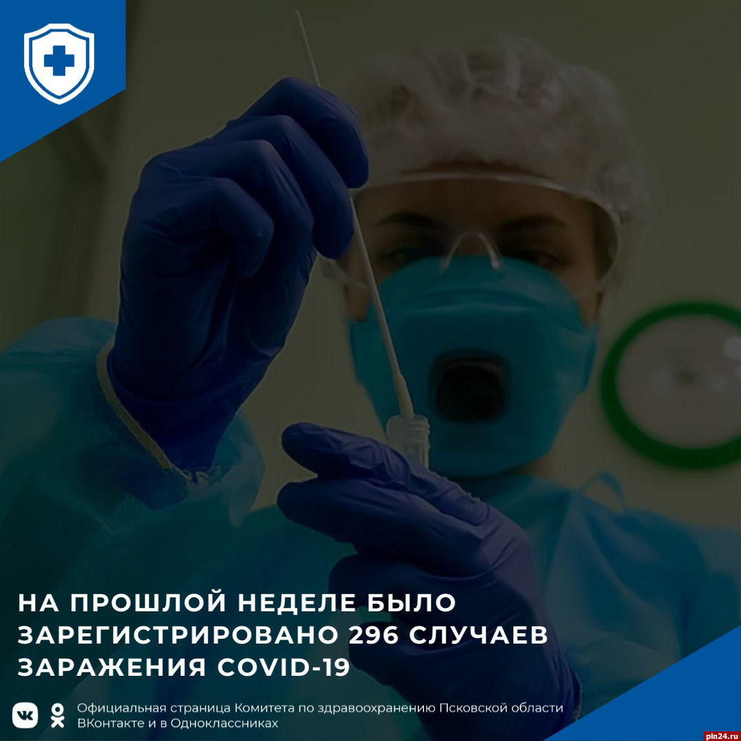 Почти 300 случаев заражения COVID-19 выявили в Псковской области за неделю