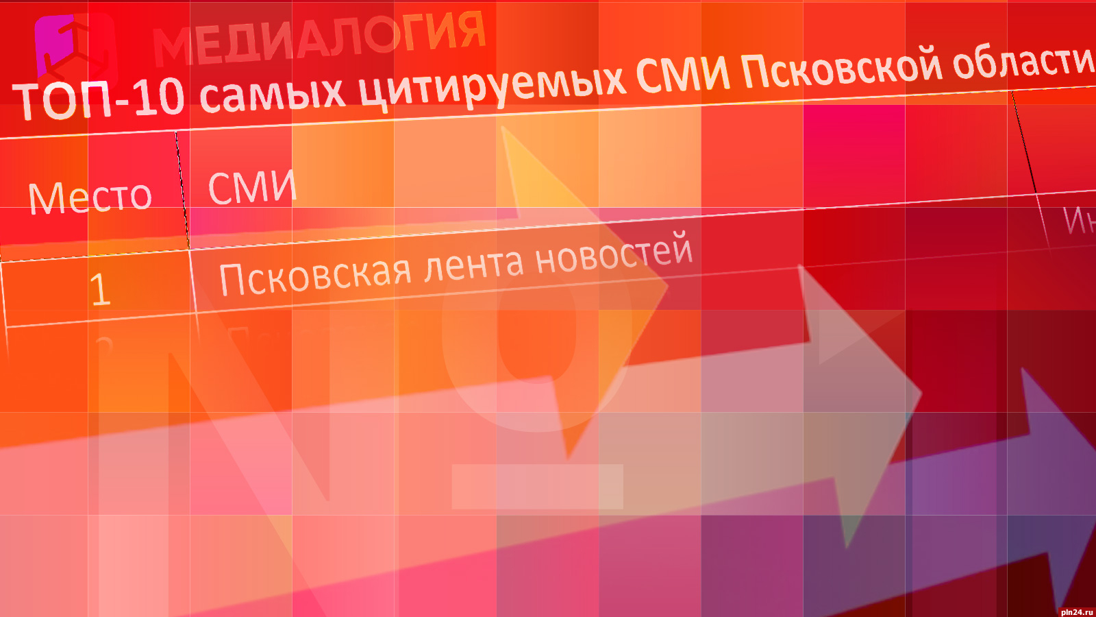 Псковская Лента Новостей возглавила рейтинг самых цитируемых СМИ региона по итогам 2022 года