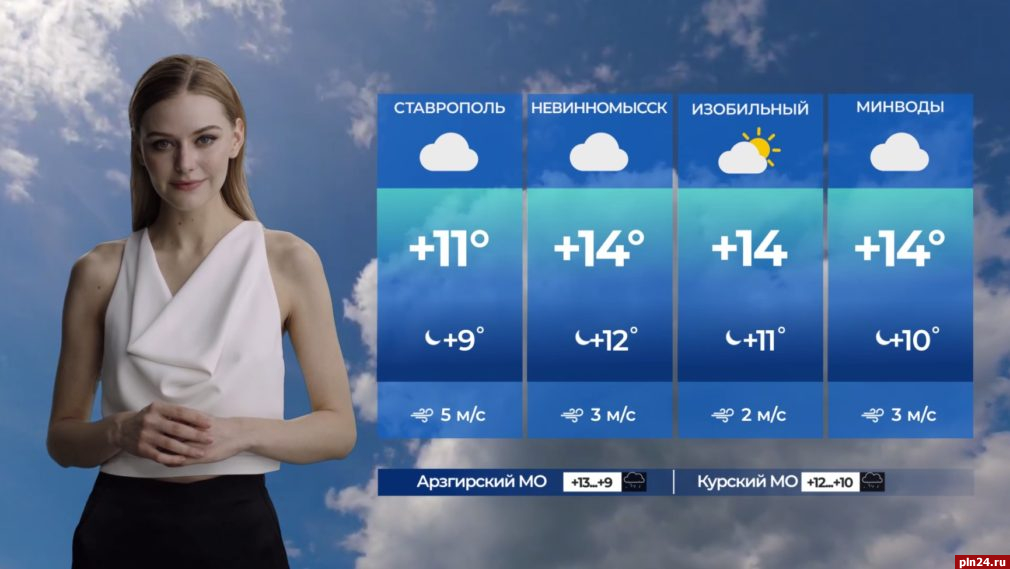 Прогноз погоды от нейросети запустил в эфир региональный российский телеканал. ВИДЕО