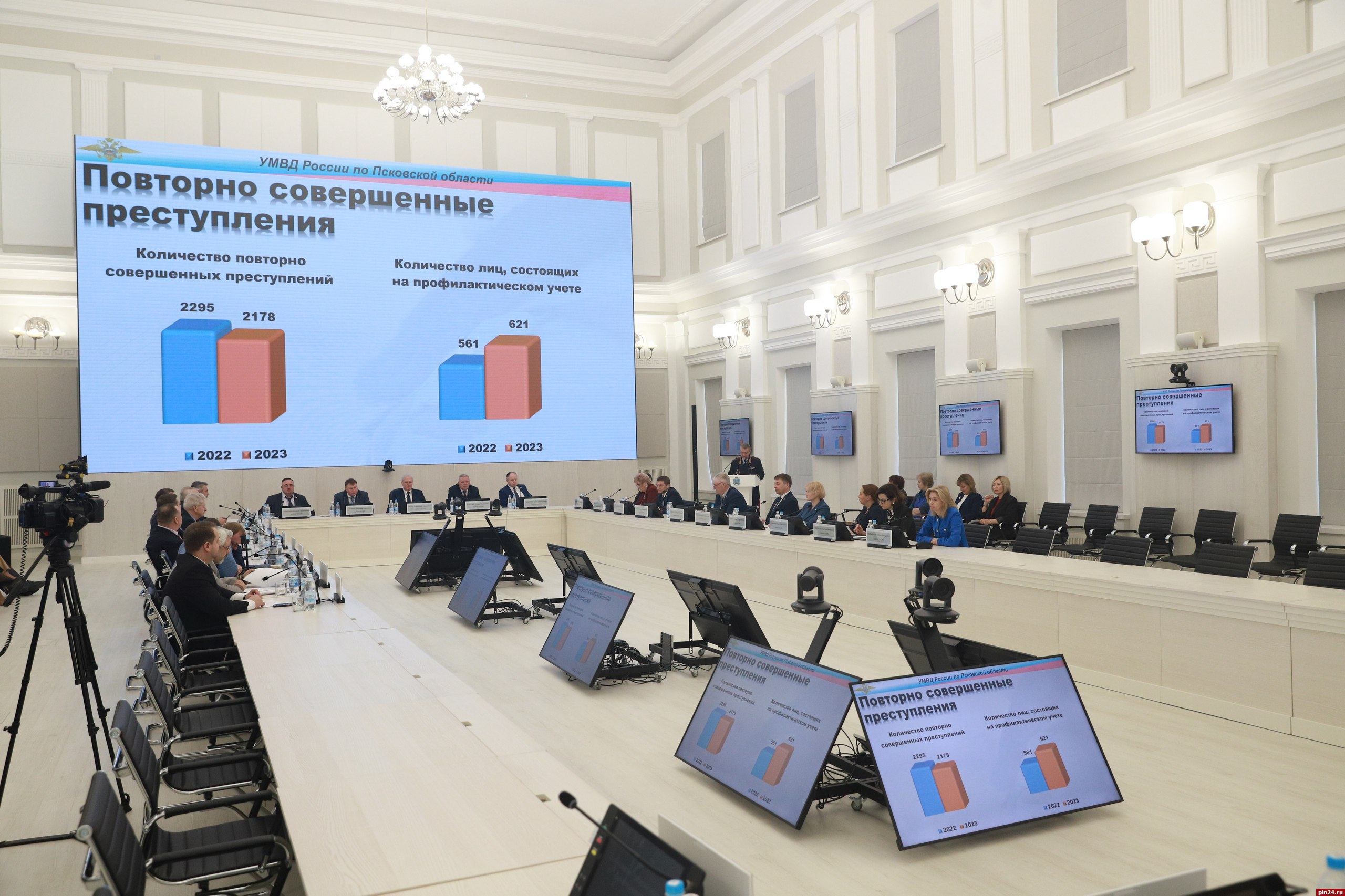 Налоговую нагрузку на предпринимателей снизили в округах Псковской области 