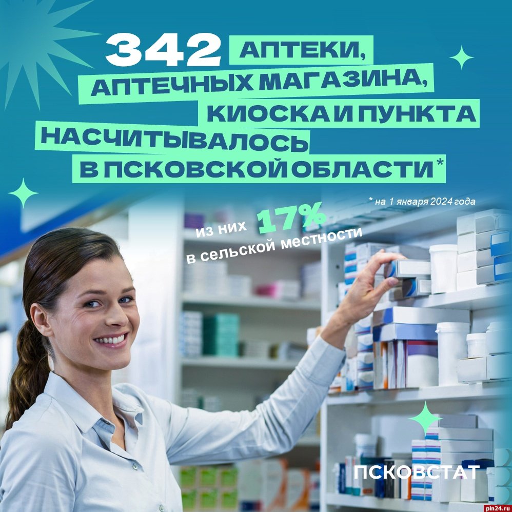 Насколько охвачена сельская местность в Псковской области аптечной сетью, рассказали статистики
